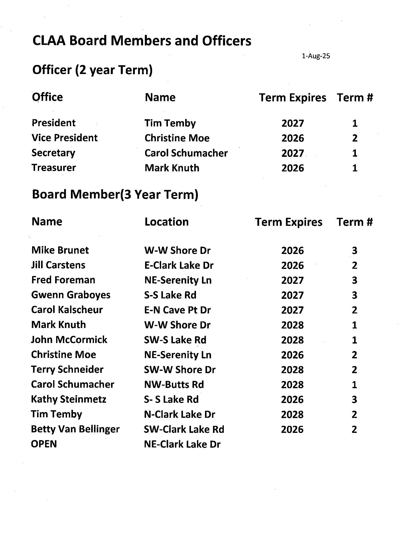 CLAA Board 9-15-25